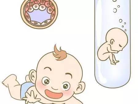 安孕冻胚移植专科